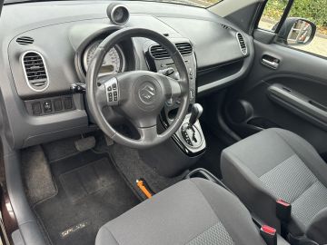 Suzuki Splash